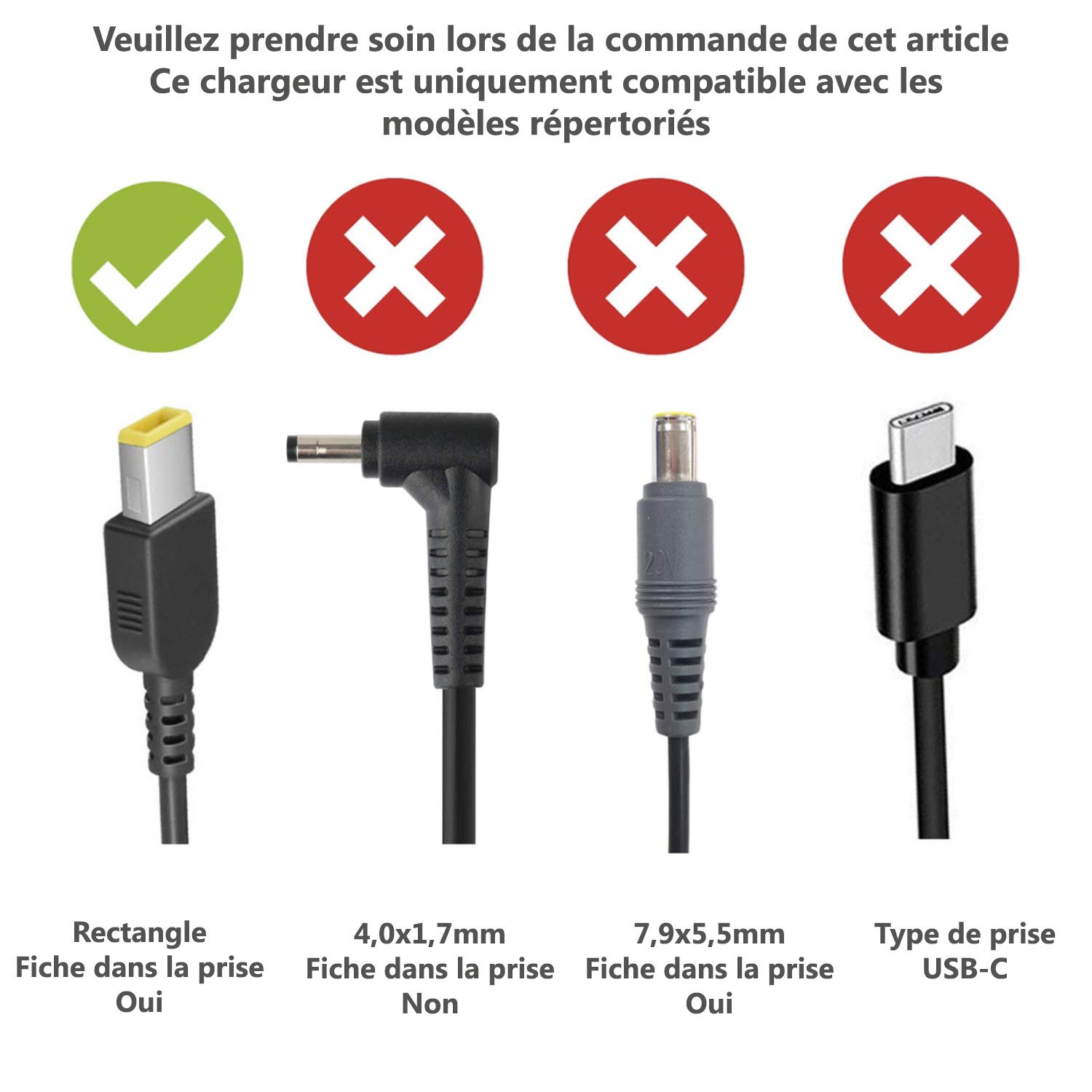 Alimentatore Caricabatteria 65W Per Lenovo ADLX65NLC3A ADLX65NDC3A ADLX65NDT3A - Foto 8