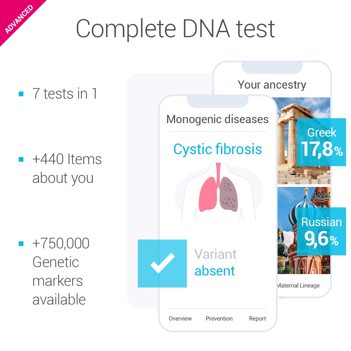 Buy tellmeGen DNA Test Advanced Children's Ancestry, Health and