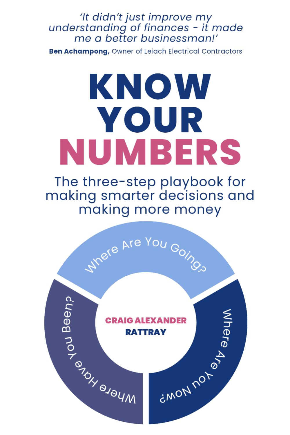 Know Your Numbers: The three-step playbook for making smarter decisions and making more money
