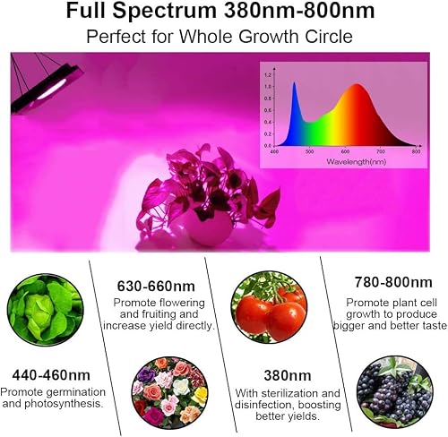 Bozily Grow Lights For Indoor Plants, 150W Full Spectrum Cob Led Grow Light With Stand And Switch, Ip67 Waterproof Hanging Plant Light For Seeding Veg Bloom Greenhouse Hydroponic #TOP2