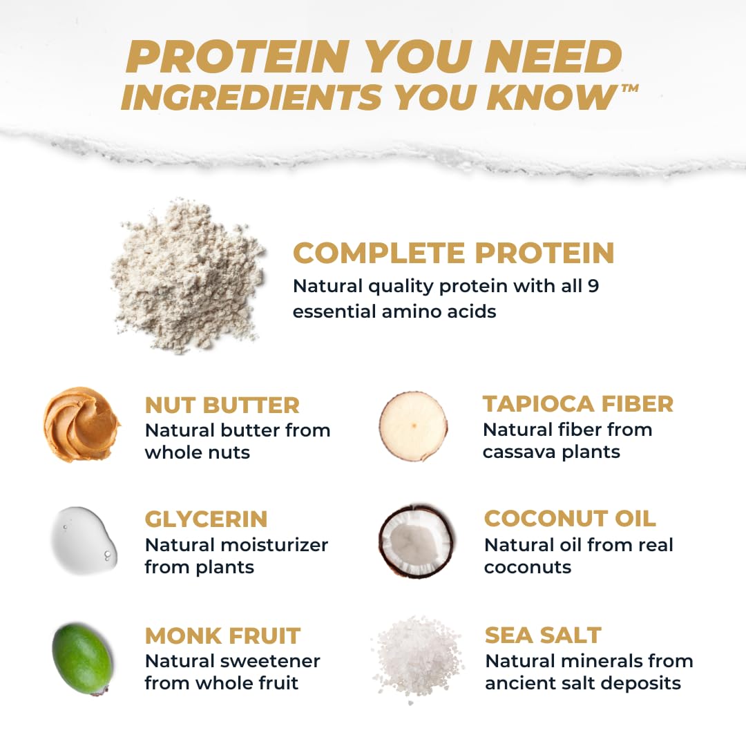 Atlas Real Food Protein Bar – 20g Clean Protein, 0g Sugar, No Seed Oils, No Artificial Sweeteners (Salted Peanut Butter, 60 Count)