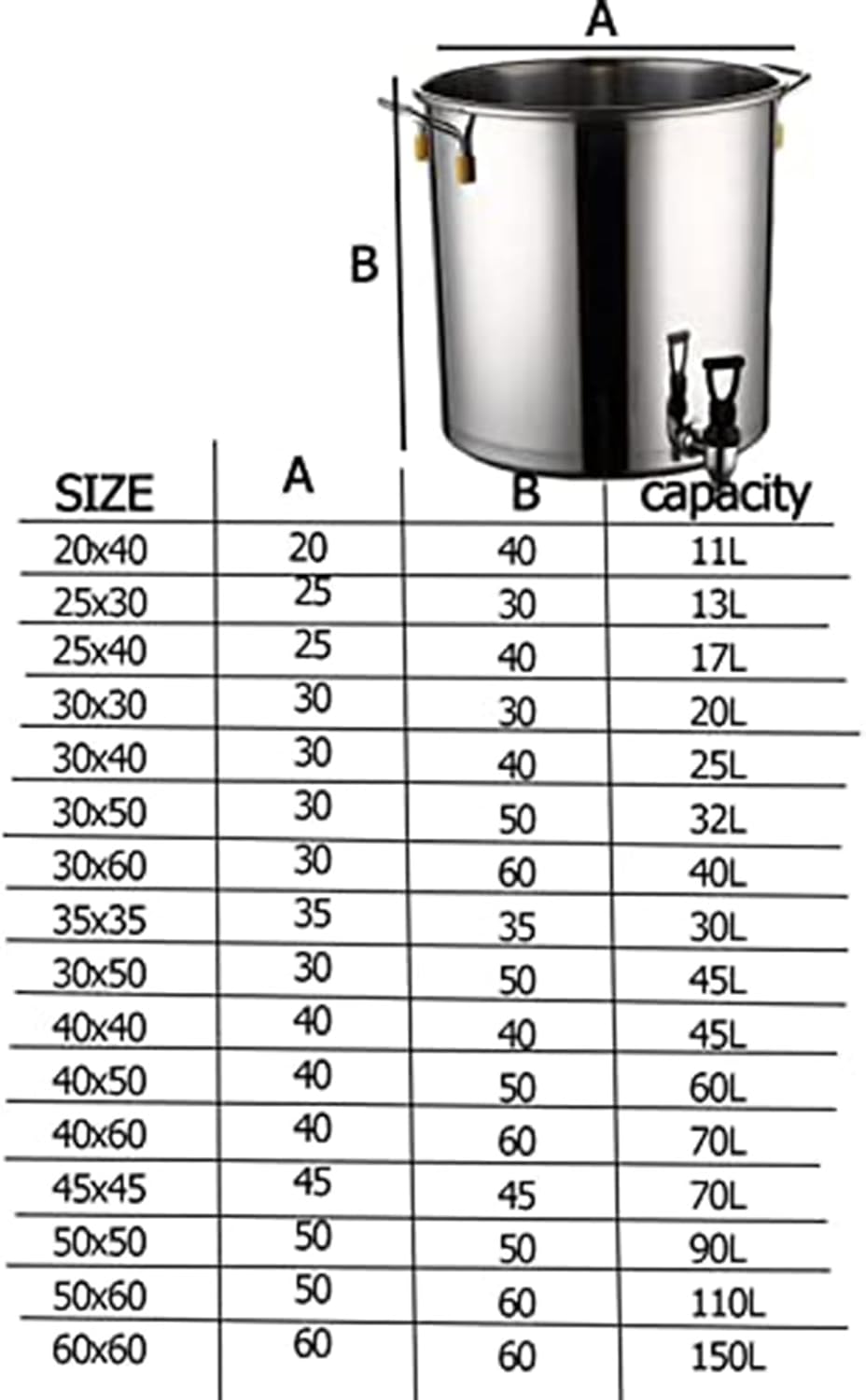 Stainless Steel Stock Pot - Stock Pot With Spigot, Multifunctional Soup Pot With Lid, Large Capacity Soup Bucket With Tap, Restaurant Hot Water Tea Bucket, Compatible With All Stoves(20X40CM)