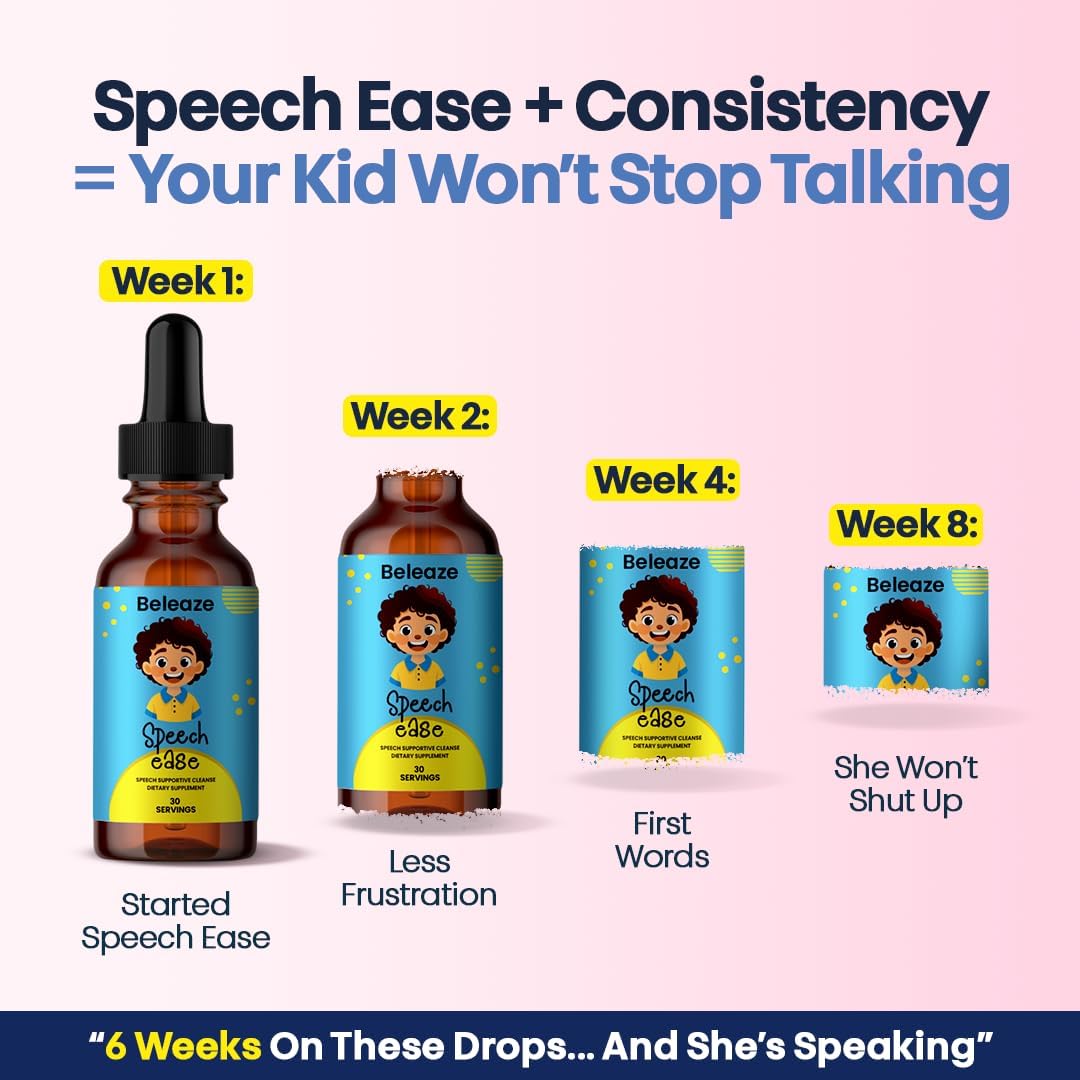 WISHICIOUS Speech Ease Kids Supplement – Natural Speech Support Drops with Methylfolate, Vitamin B12 & Vitamin D| Heavy Metal Cleanse for Brain Health, Communication & Confidence | Made in USA