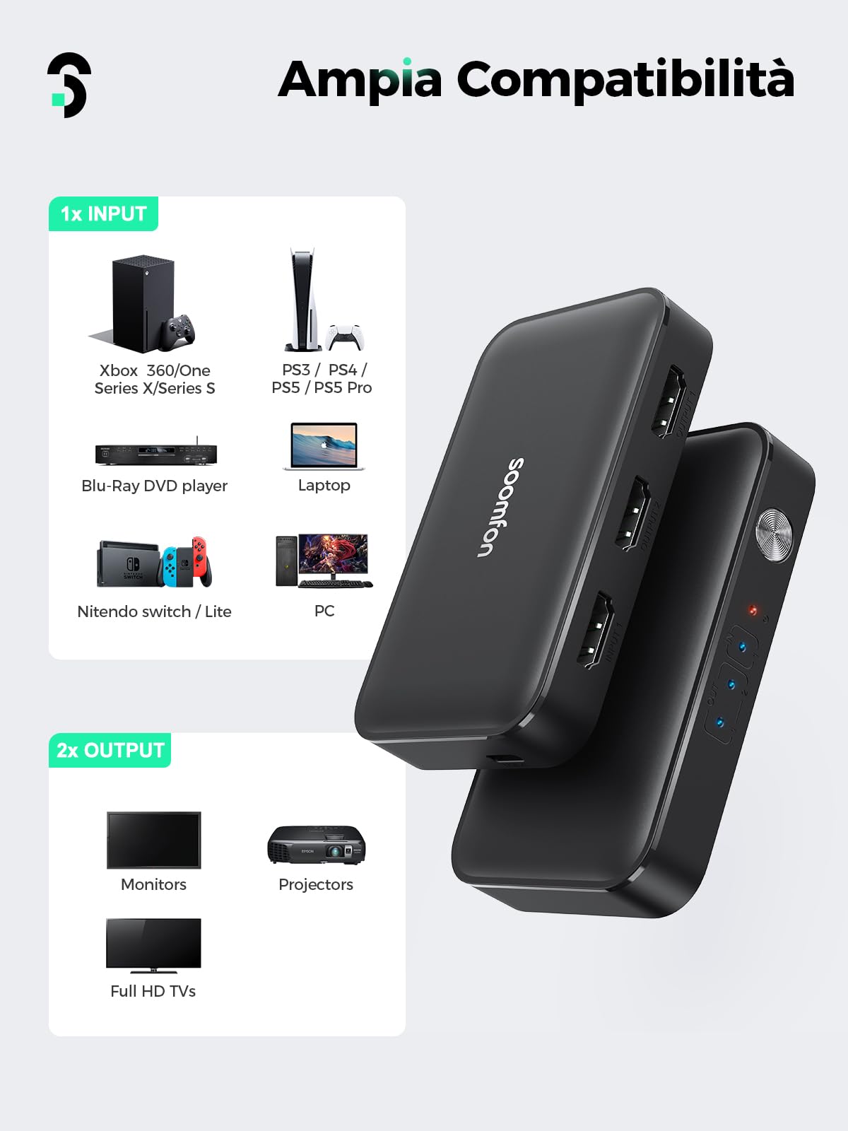 4K @60Hz HDMI splitter 2 monitoren tegelijkertijd, SOOMFON HDMI verdeler 1 in 2 out met LED-display, ondersteunt 3D, HDCP 2.2, HDMI2.0, HDR, CEC, voor PC / Switch / Xbox / Firestick / TV / PS5 / PS4