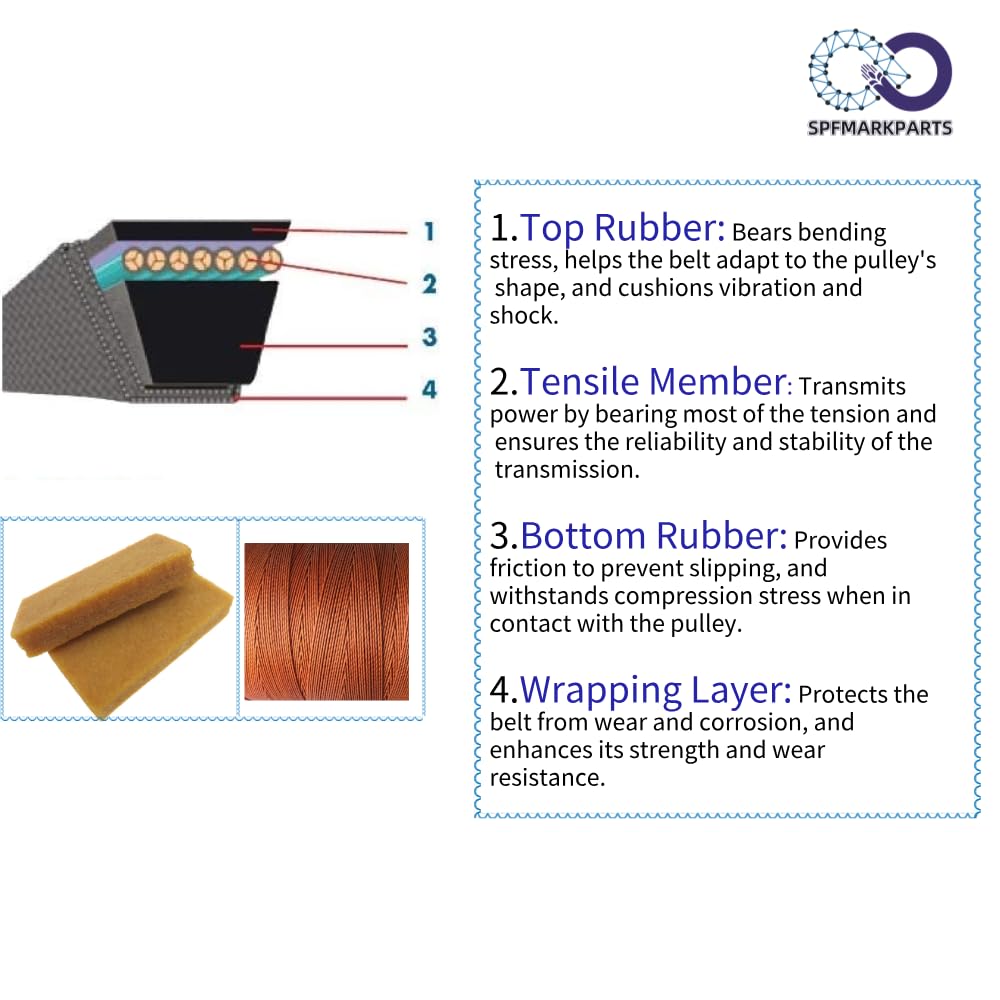 Replacement Belt 5/8" x 183.6" for Garden Mower Tractor Hustler 602854