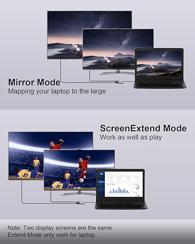 Miniatura 3 de Shuomeng USB C to HDMI VGA Adapter, 4 in 1 USB-C to HDMI Adapter Hub Compatible for Thunderbolt 3 MacBook ProAiripad Pro, Dell, XPS, Samsung Galaxy