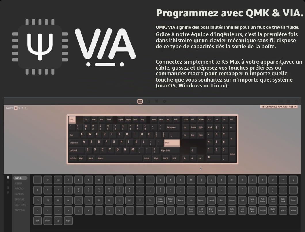Keychron K5 Max 100% Clavier Mécanique sans Fil Personnalisé Ultra Fin, 1000 Hz 2.4GHz Bluetooth Cable Connection QMK/Via Programmable, Hot-Swap Gateron Rouge Switch pour Mac/Windows/Linux, FR-ISO