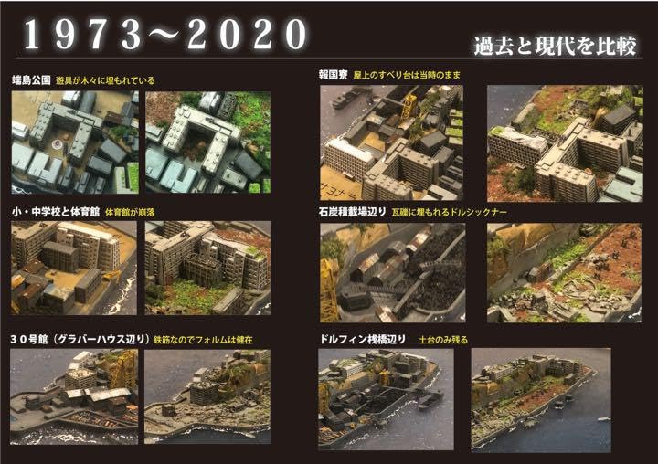 Amazon.co.jp: 軍艦島完成品 過去と現代 ジオラマ : ホビー