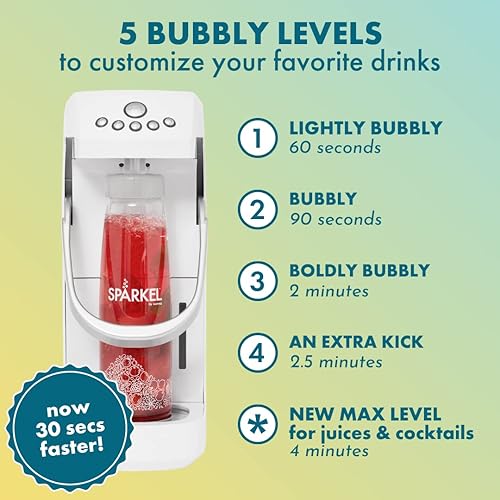Miniatura 3 de Spärkel Sistema de bebidas  Fabricante de agua con gas negro  No necesita tanque de CO2  Máquina de agua carbonatada que utiliza ingredientes