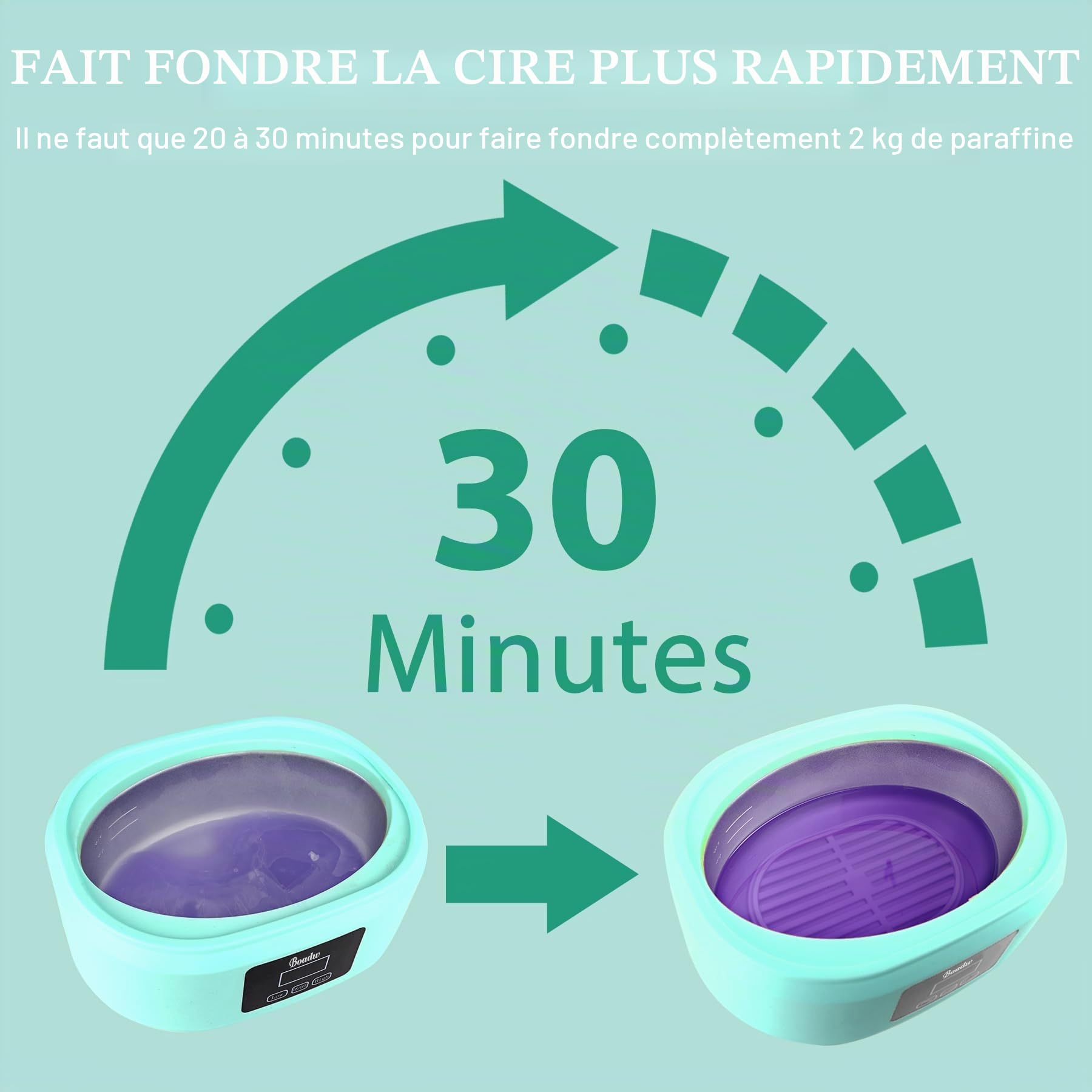 Bain de paraffine pour les mains et les pieds 3400 ml avec cire de paraffine 900 g et accessoires