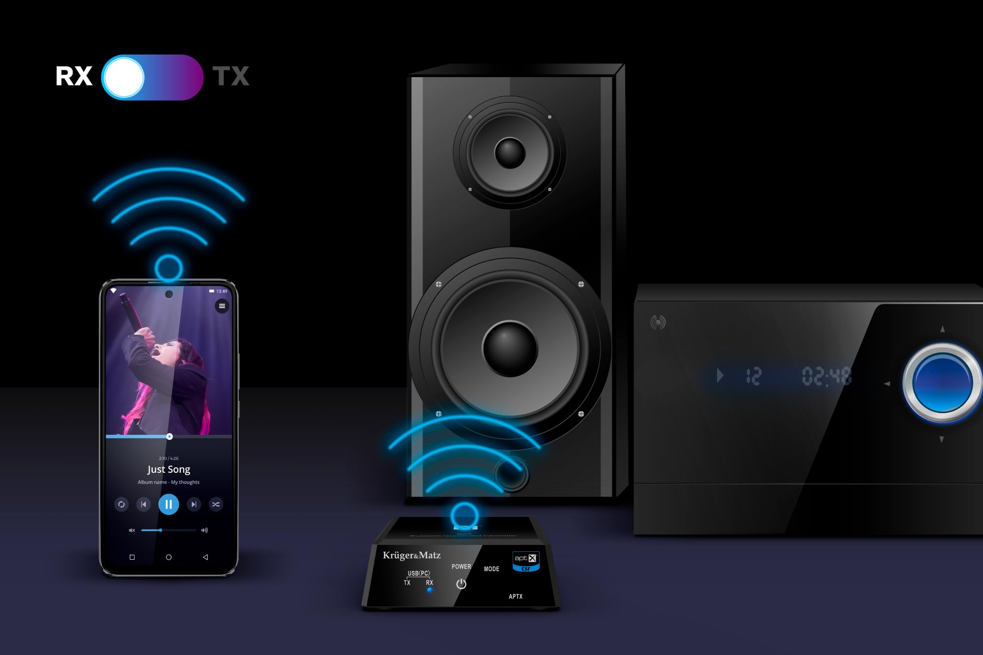 2w1 Odbiornik i Nadajnik Bluetooth HiFi Audio model BT-1 KM0352