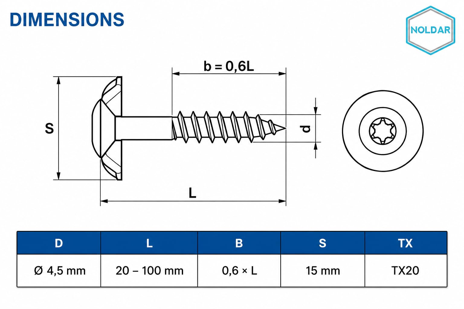 Tornillos Spengler TORX Cabeza Lenticular | Acero Inoxidable A2 (AISI 304) | Arandela de Sellado EPDM | Para Chapa Ondulada, Policarbonato y Cubiertas ligeras | 100 Unidades (4,5 x 80 mm)