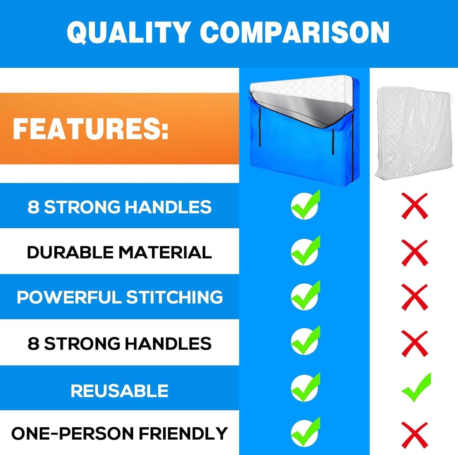 MorTime Mattress Bags for Moving and Storage, Zippered Mattress Storage Bag with 8 Strong Carrying Handles, Reusable Mattress Protector Cover Moving Supplies (Full) - Image 4