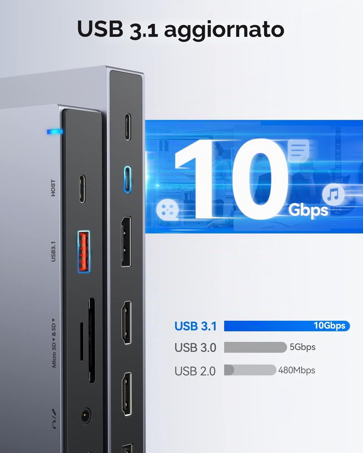 Docking Station With 65W USB C Hub - 3 Monitor With 4K Dual HDMI, 4K DisplayPort, 100W PD, Gigabit Ethernet, 10Gbps Data, 3.1/3.0/2.0 Ports, SD/TF, 3.5mm Audio/Mic