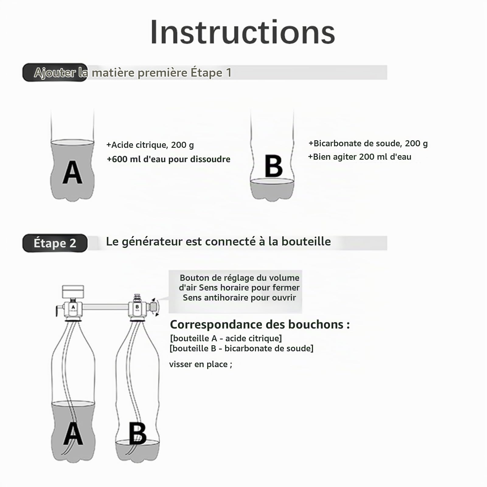 Kit de générateur de CO2 pour Aquarium DIY Système de générateur de CO2 avec électrovanne pour Compteur de Bulles et contrôle de dioxyde de Carbone Kit de réacteurs pour Plantes Aquarium