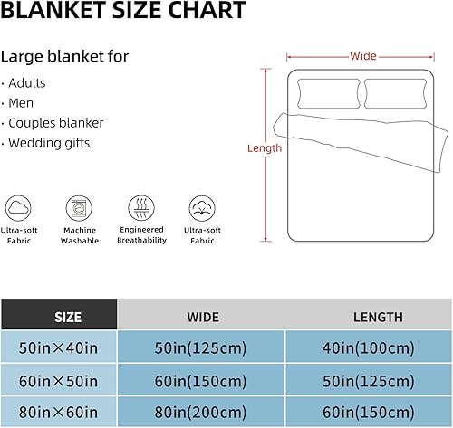 Miniatura 5 de Mantas personalizadas con nombres para mamá abuela, regalos de cumpleaños para mamá, manta personalizada para mamá, regalos de hija e hijo, grandes