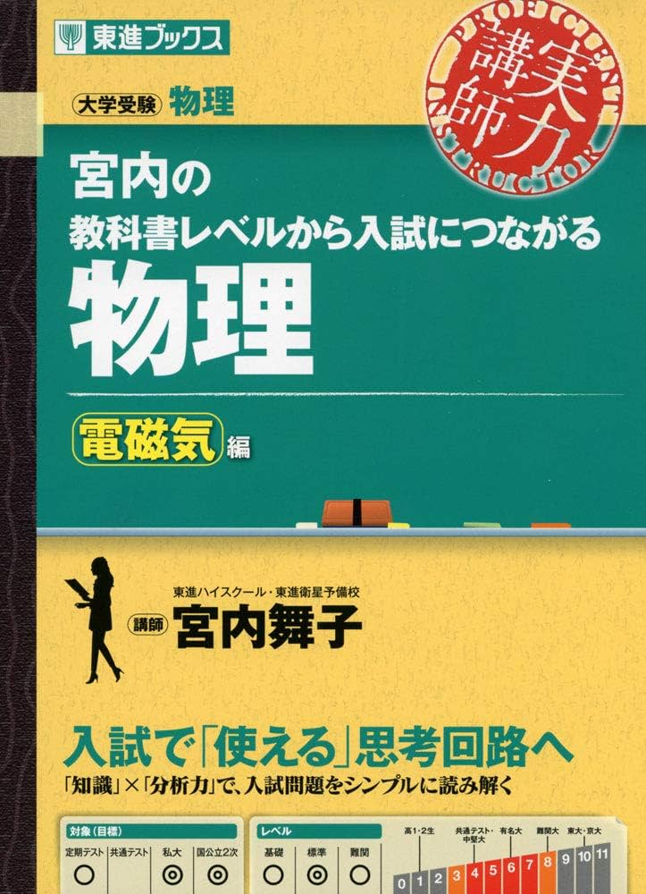 大学受験 参考書 物理 日本一詳しい 大学入試完全網羅 物理基礎・物理のすべて | 中野健一朗
