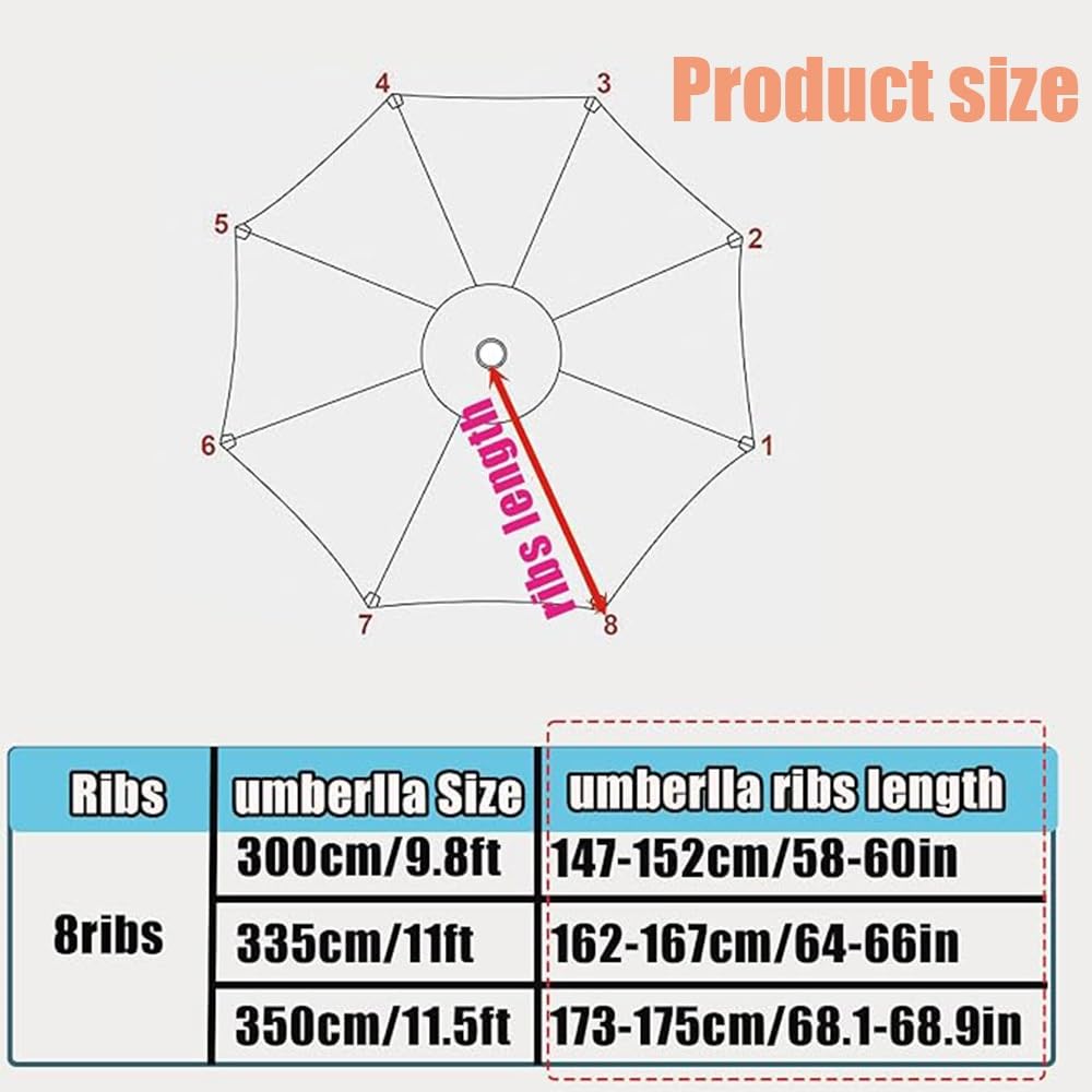 3.0m 3.35m 3.5m Auvent De Remplacement Parasol Déporté 8 Baleines Toile De Rechange Rond Bâche Pour Parasol En Polyester, Housse De Rechange Parapluie(Grey,350cm/11.5ft)