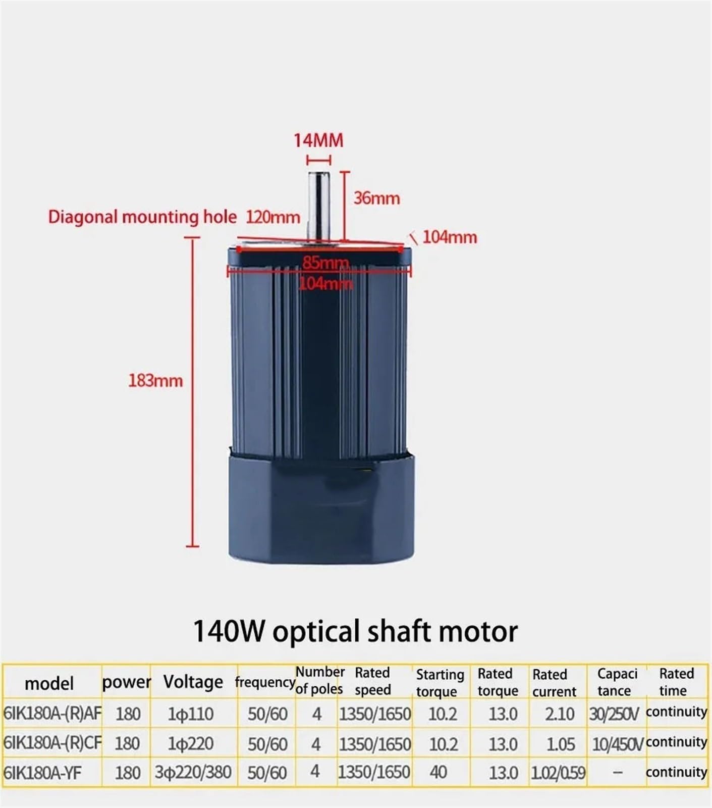 Motorreductor de velocidad monofásico RV50 de 140 W y 220 V CA con marco de 104 x 104 mm y regulador de velocidad. controlador(22RPM)