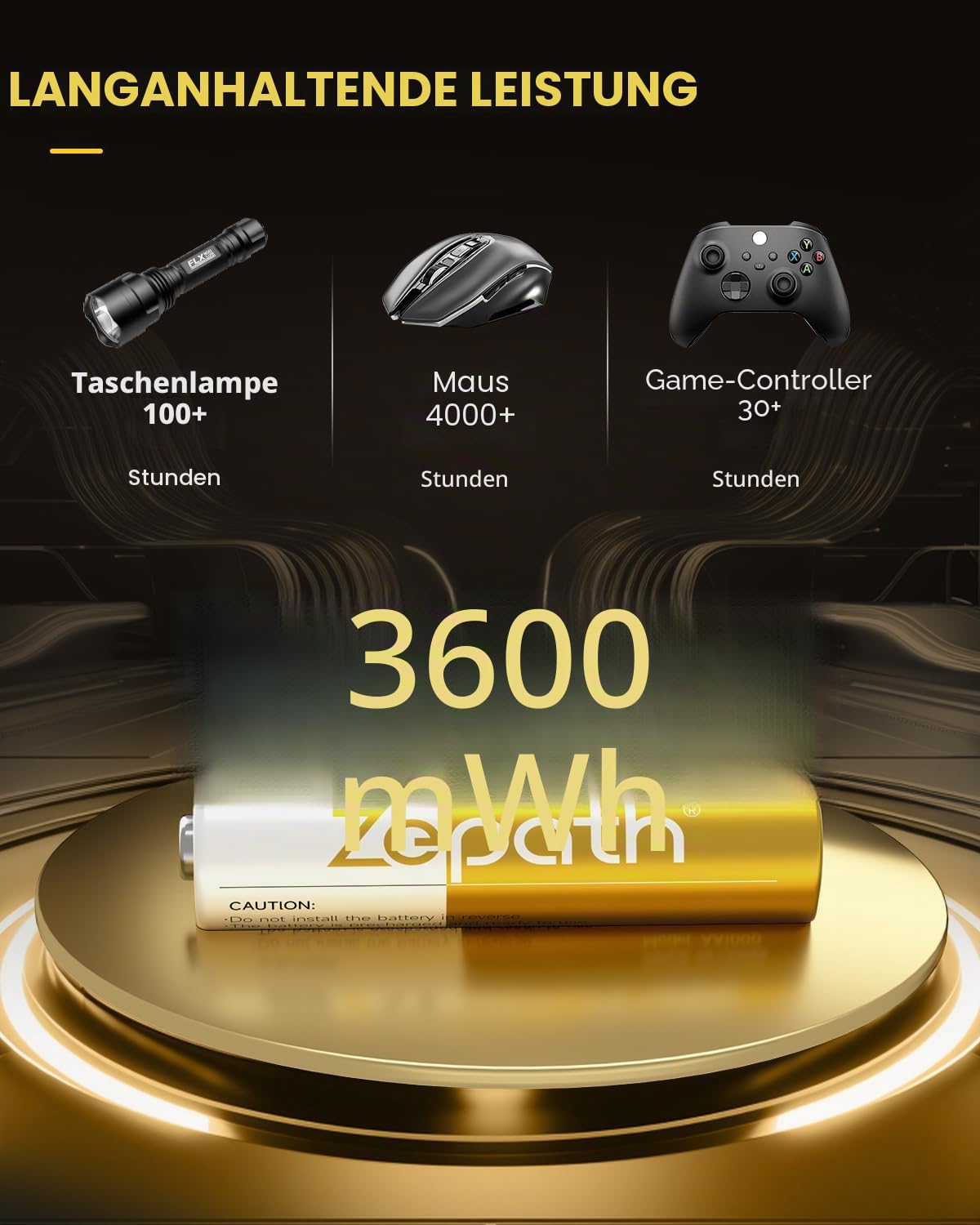 12 STK 1,5V AA Lithium Akkus Wiederaufladbar mit Ladegerät 8 Slots, 3600mWh Dobia A Wiederaufladbare Akkus mit 2000+Tech