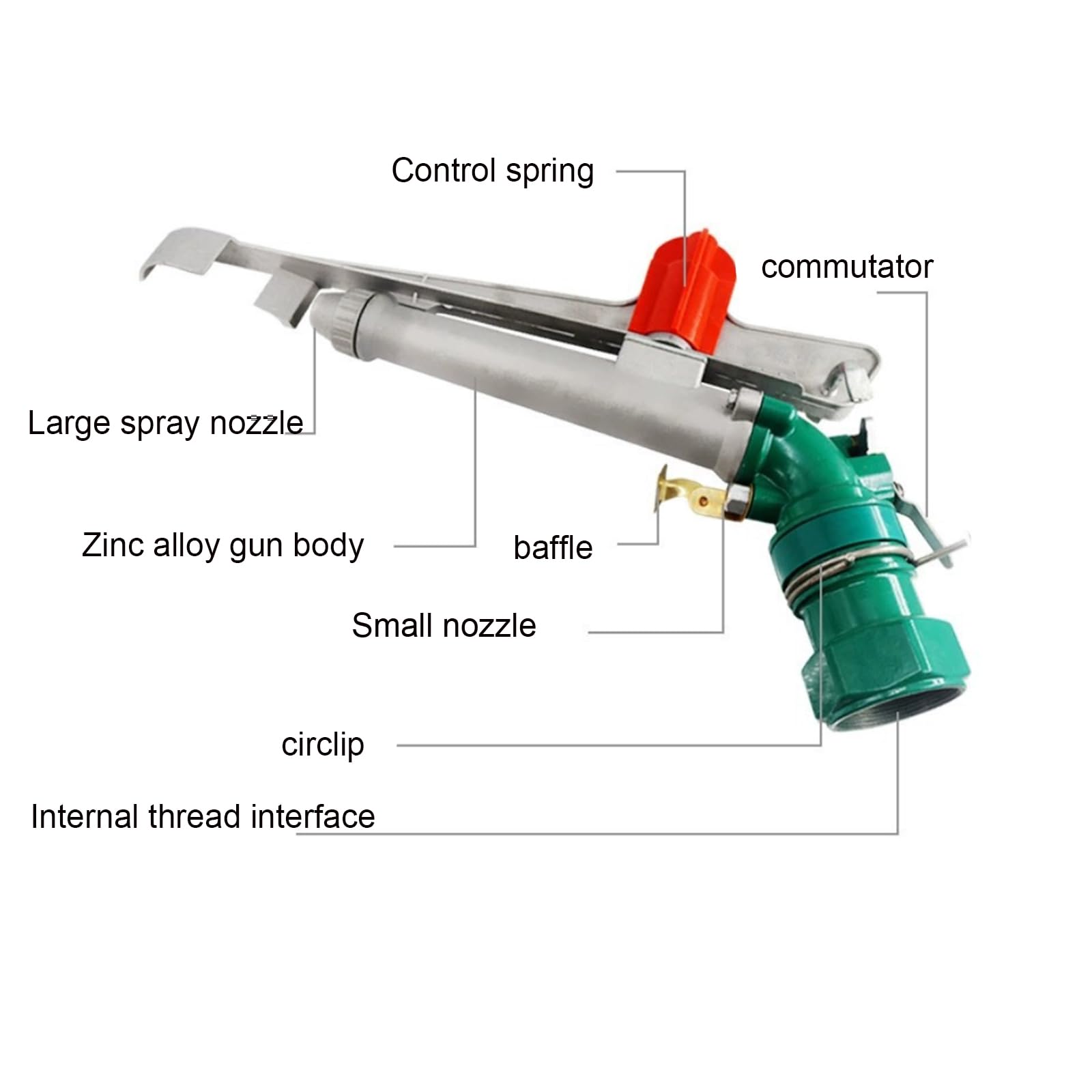 40 Irrigatori agricoli resistenti – Irrigazione a lungo raggio regolabile a 360° per fattoria, frutteto ad alta pressione