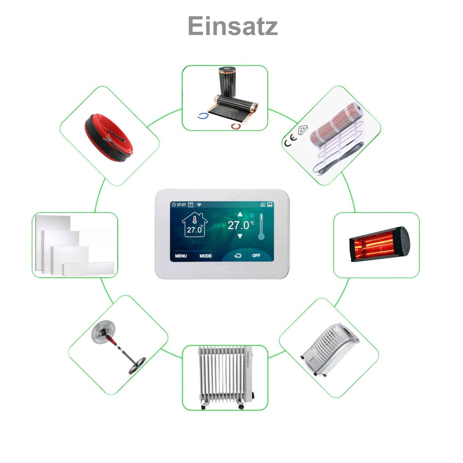 Smartes Thermostat Optima WLAN 7" Touch | per Smartphone steuerbar | Tuya Smart App | Raumregler
