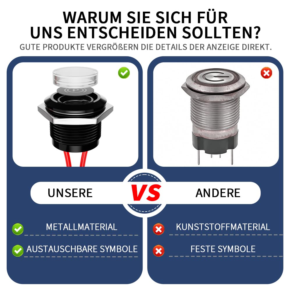 2Stück 19mm LED Kontrollleuchte Signallampe IP67 Metallgehäuse，185 wechselbare Symbole 12-24V DC，polaritätsunabhängig für Schaltschrank, Industrie, Marine, Wohnmobil（Rot）