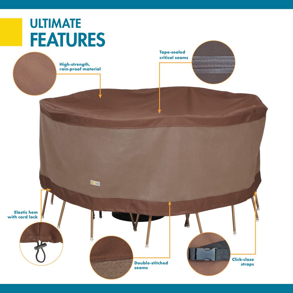 Duck Covers Housse de table et de chaise ronde 157,5 cm de large
