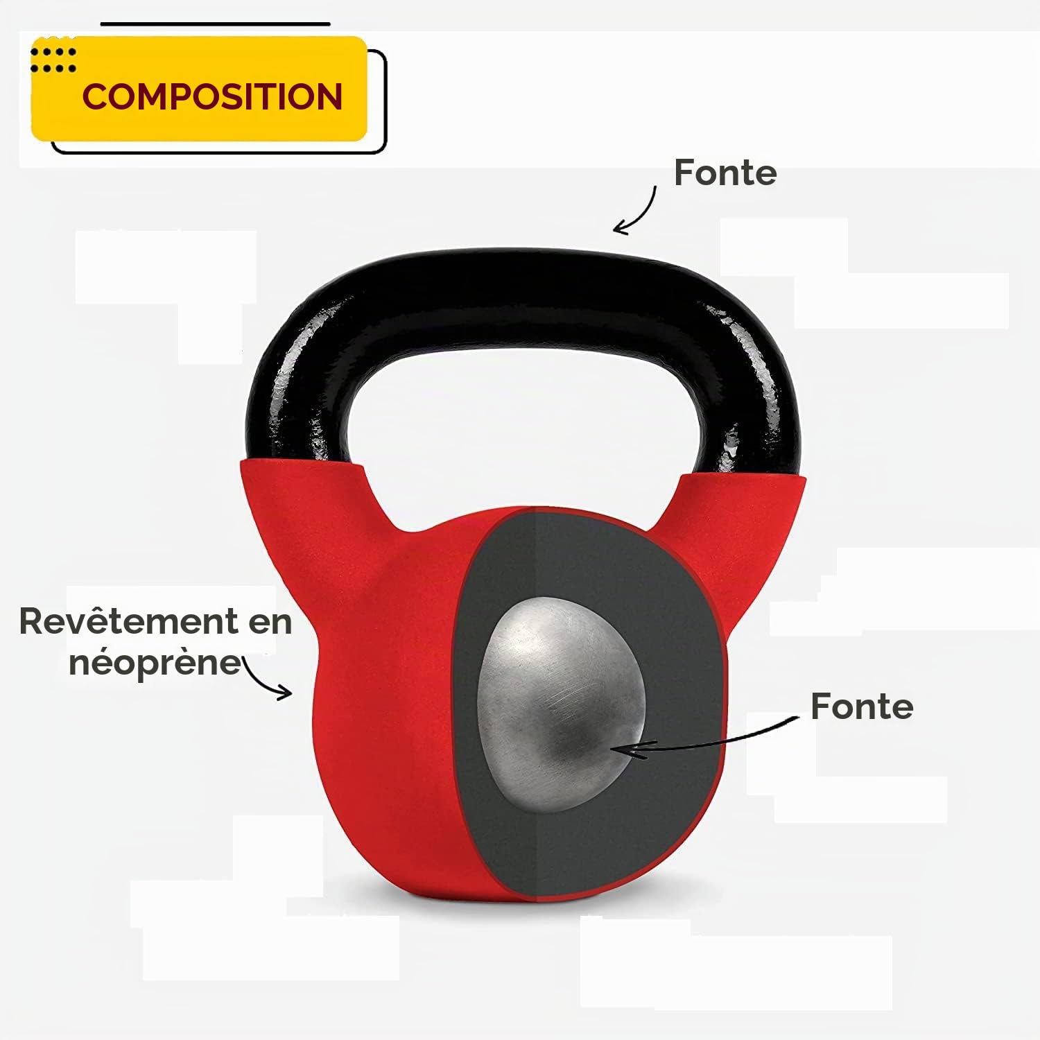 Kettlebell Poids de 16 kg avec poignée ergonomique pour Sport Fitness Gym Entraînement de musculation Crossfit, selon la disponibilité en stock
