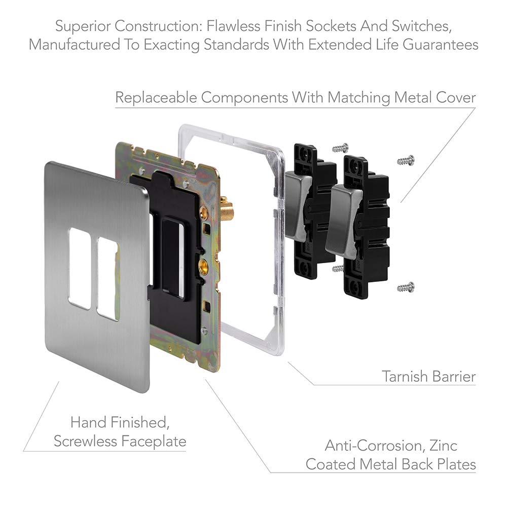 Soho Lighting Brushed Chrome dimmer and rocker switch combo Wht Ins Screwless (2 Way Switch & Trailing Dimmer) - Image 2