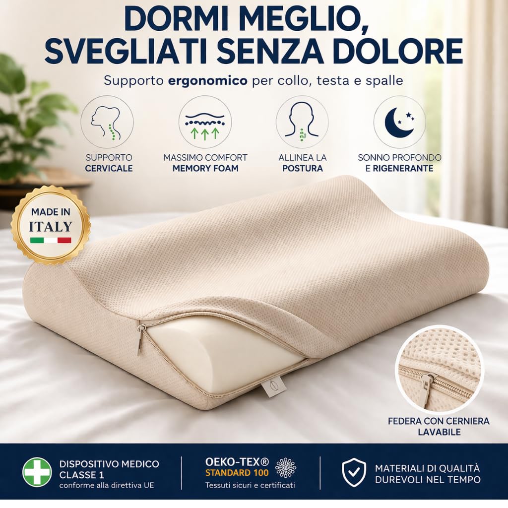 LOTAMI Cuscino Cervicale Ortopedico Memory Foam – Dispositivo Medico Classe 1 – Guanciale Ergonomico Doppia Onda per Dolore a Collo e Spalle, Traspirante e Anallergico
