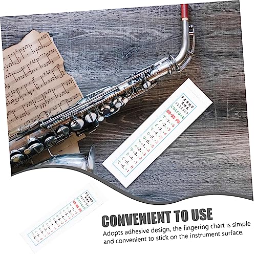 WHAMVOX Roland Electric Blowpipe Transposition Table Sax Chart Alto