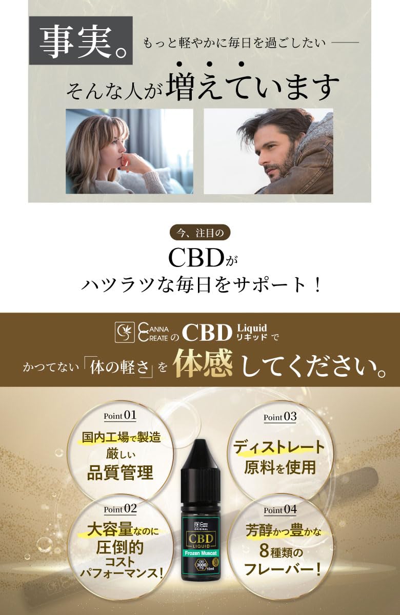 Amazon | CANNA CREATE CBD リキッド 高濃度30% CBD3000mg 10ml 電子
