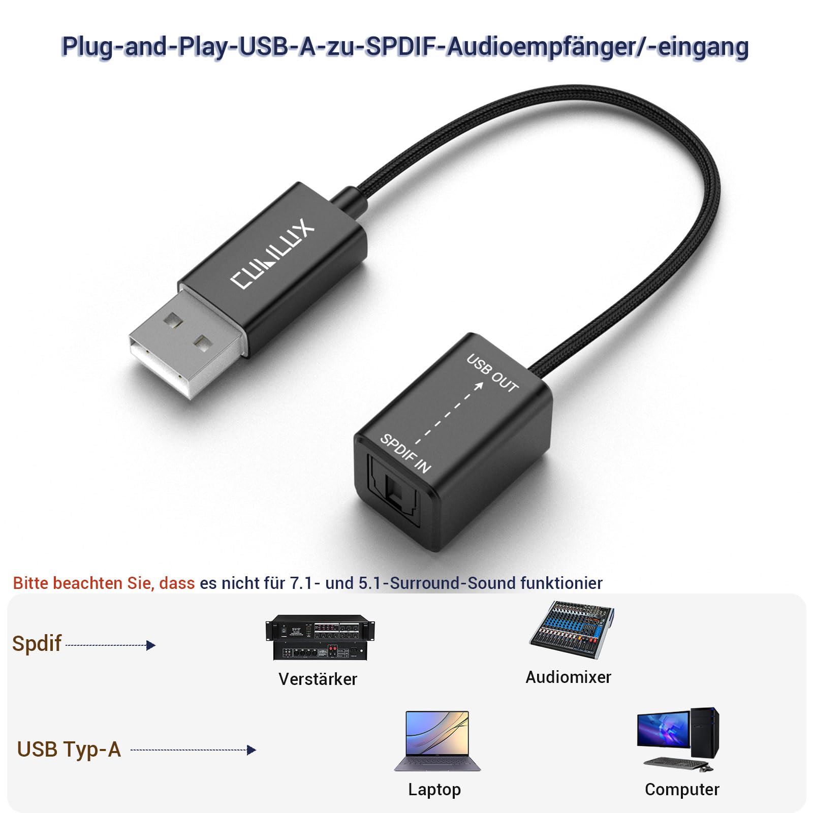 Cubilux USB A SPDIF Eingang Adapter für PC, Toslink auf USB Receiver, Optical Line In Dongle, Stereo Aufnahme, Nicht zur Wiedergabe