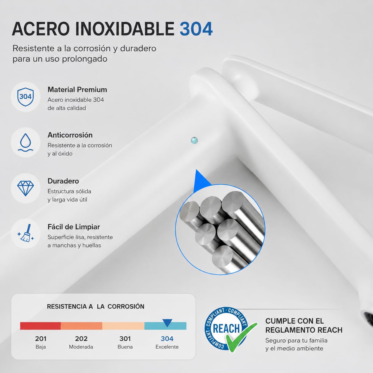 Grifo de Lavabo Blanco Satinado de Acero Inoxidable 304, Diseño Minimalista, Monomando Moderno para Baño, Fácil de Instalar