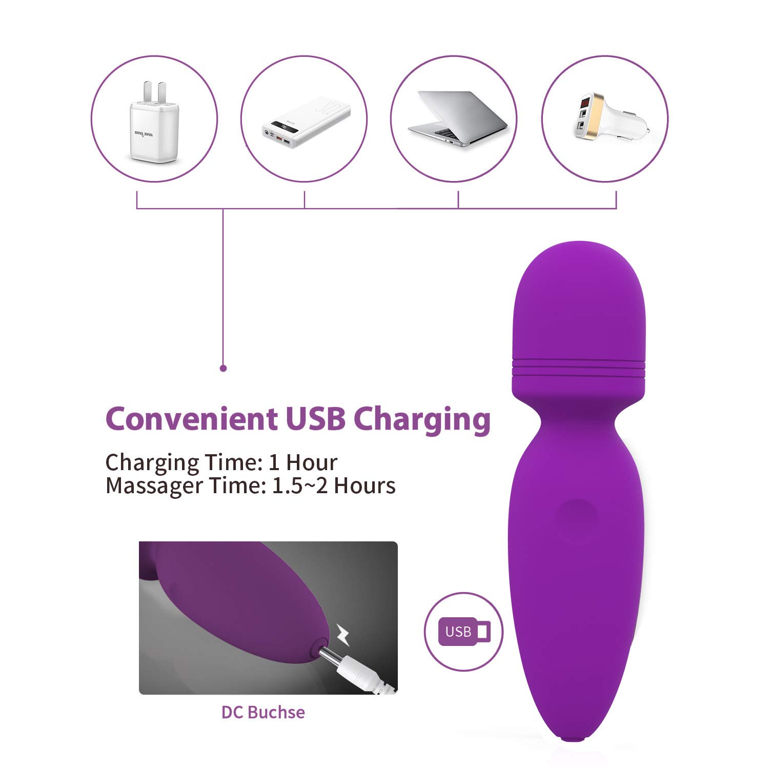 vibrating underwear with remote Mini Fascia Gun Small Portable Muscle Relaxation Massager with  High-Frequency Vibration CE Certified from Dhgate Full Body Massager