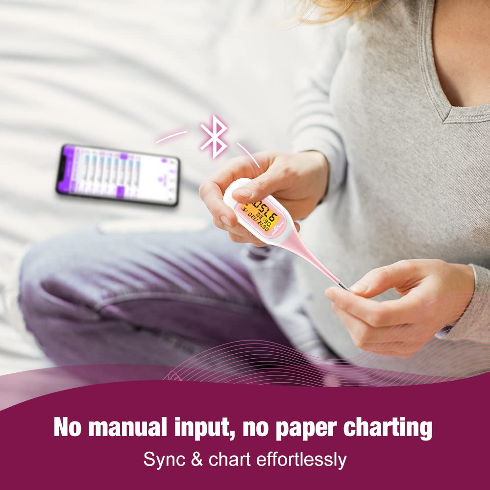 EasyHome Ovulation Test Kit 50 Advanced Ovulation Strips &20 Early