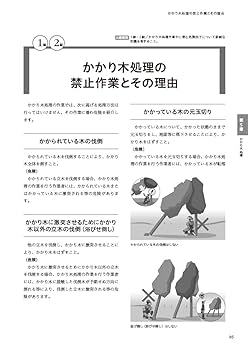 新戦術作業の参考 (範例と参考資料集) 陸上自衛隊 新戦術作業の参考[範例と参考資料集]