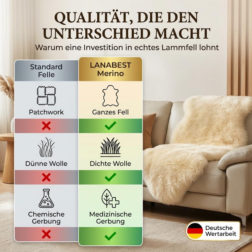 Echt Merino Lammfell 80 cm – Baby Lammfell für Kinderwagen, Buggy & Teppich – superweich, waschbar, schadstoffgeprüft, chromfrei