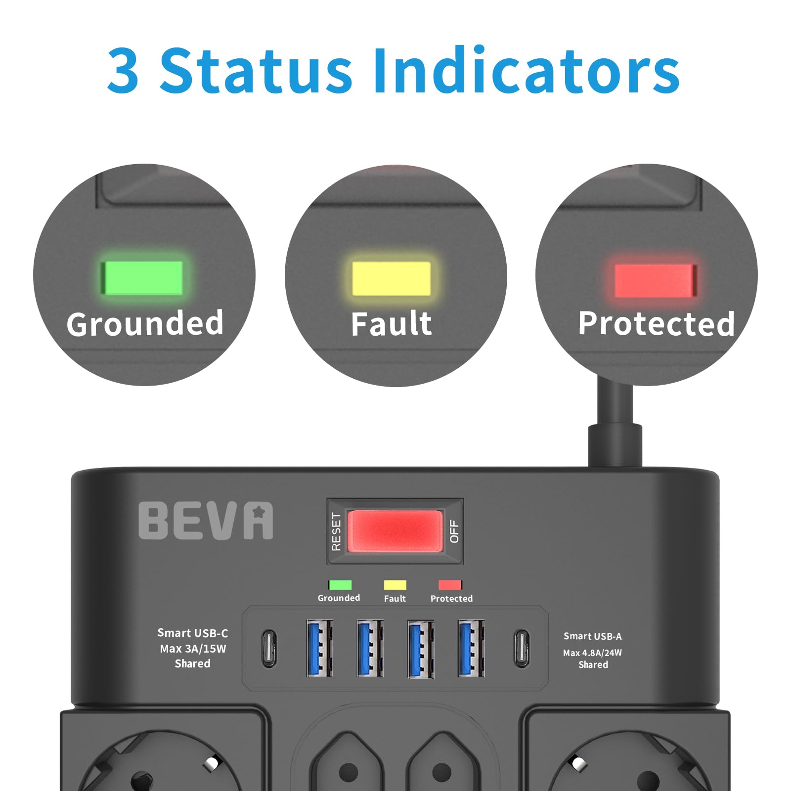 BEVA Ciabatta Elettrica 3680W/16A, Multipresa con 18 Prese CA, 4 Porte di Ricarica USB-A e 2 USB-C, Ciabatta Elettrica con Indicatore di Stato e Protezione Dalle Sovratensioni 2M Cavo