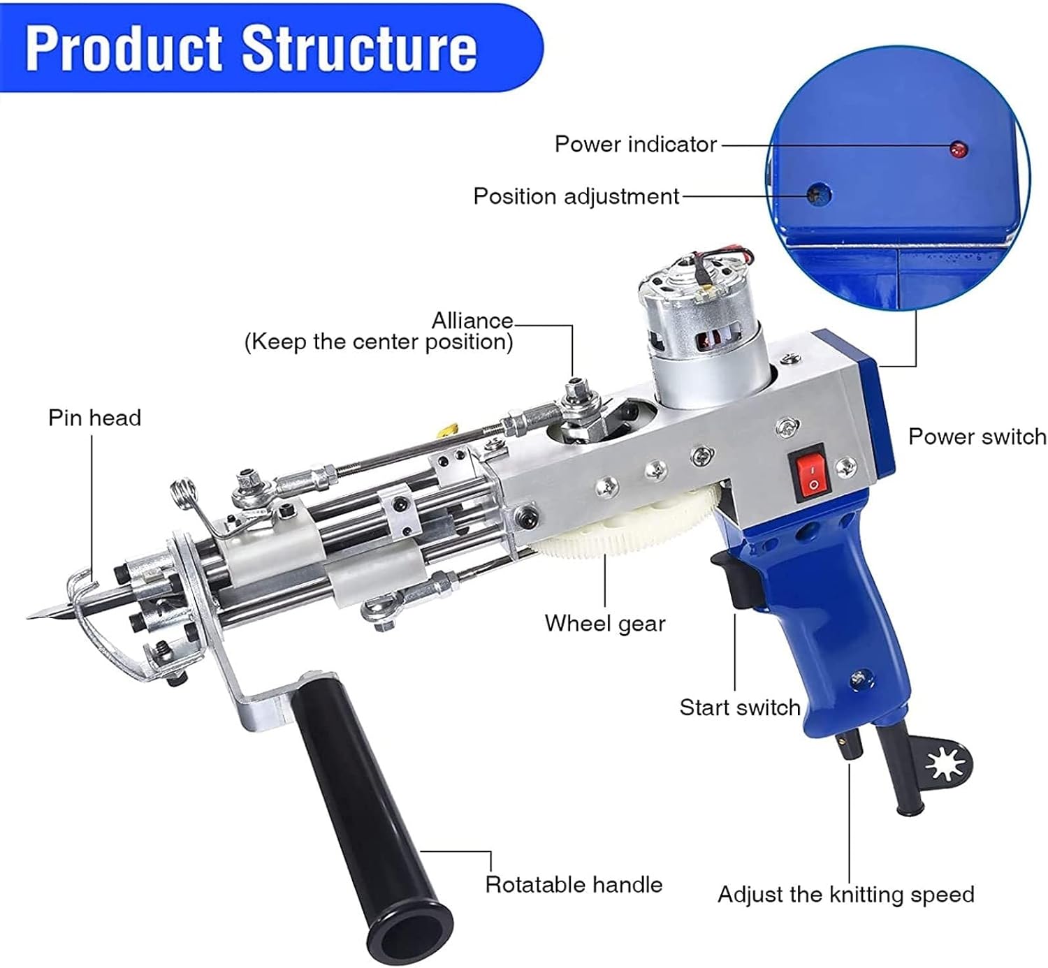 2 in 1 Tufting Gun Kit – Cut Pile & Loop Pile Carpet Tufting Gun, High-Speed Rug Weaving Tool, Durable & Portable