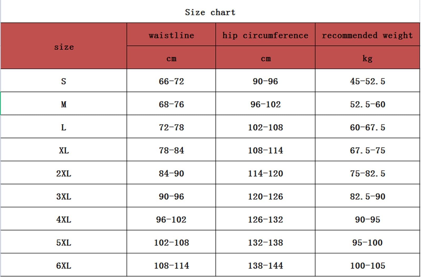 Culotte Gainante Femmes Shape sans Couture Faux Cul Respirant Dentelle Poussante Puste Les Fesses Shapewear