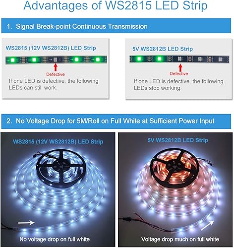 Miniatura 3 de ALITOVE Tira de luz LED WS2813 WS2812B RGB direccionable WS2815 programable digital LED Pixel tira de luz 16.4 pies16.4ft 150 LED impermeable IP67
