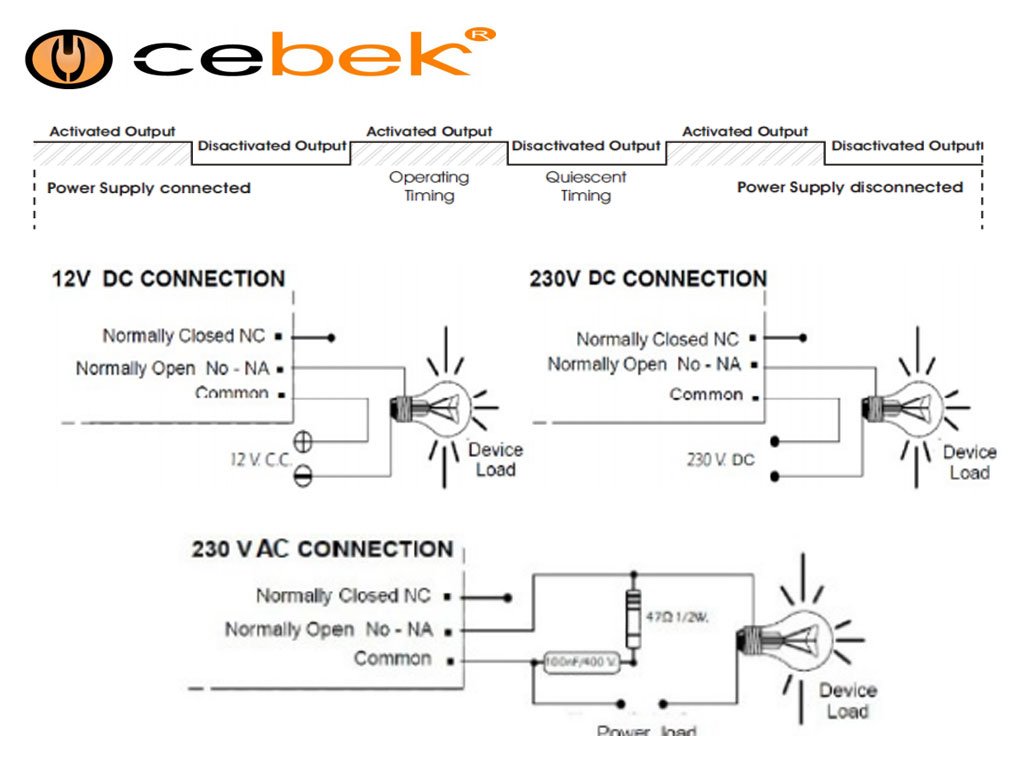 CEBEK - Temporizador Con Funcionamiento Cíclico Con Salida A Relé 230V Ca 50 Segundos A 30 Minutos I-111