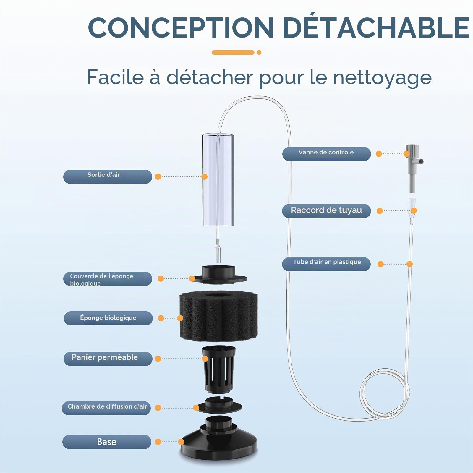 Pawfly Filtre éponge d'aquarium Aquarium Nano Bio Filtre à Éponge Silencieux Betta Kit De Filtre en Mousse pour Crevettes Frites avec Tuyau d'Aération pour Petits Aquariums Jusqu'à 12 litres