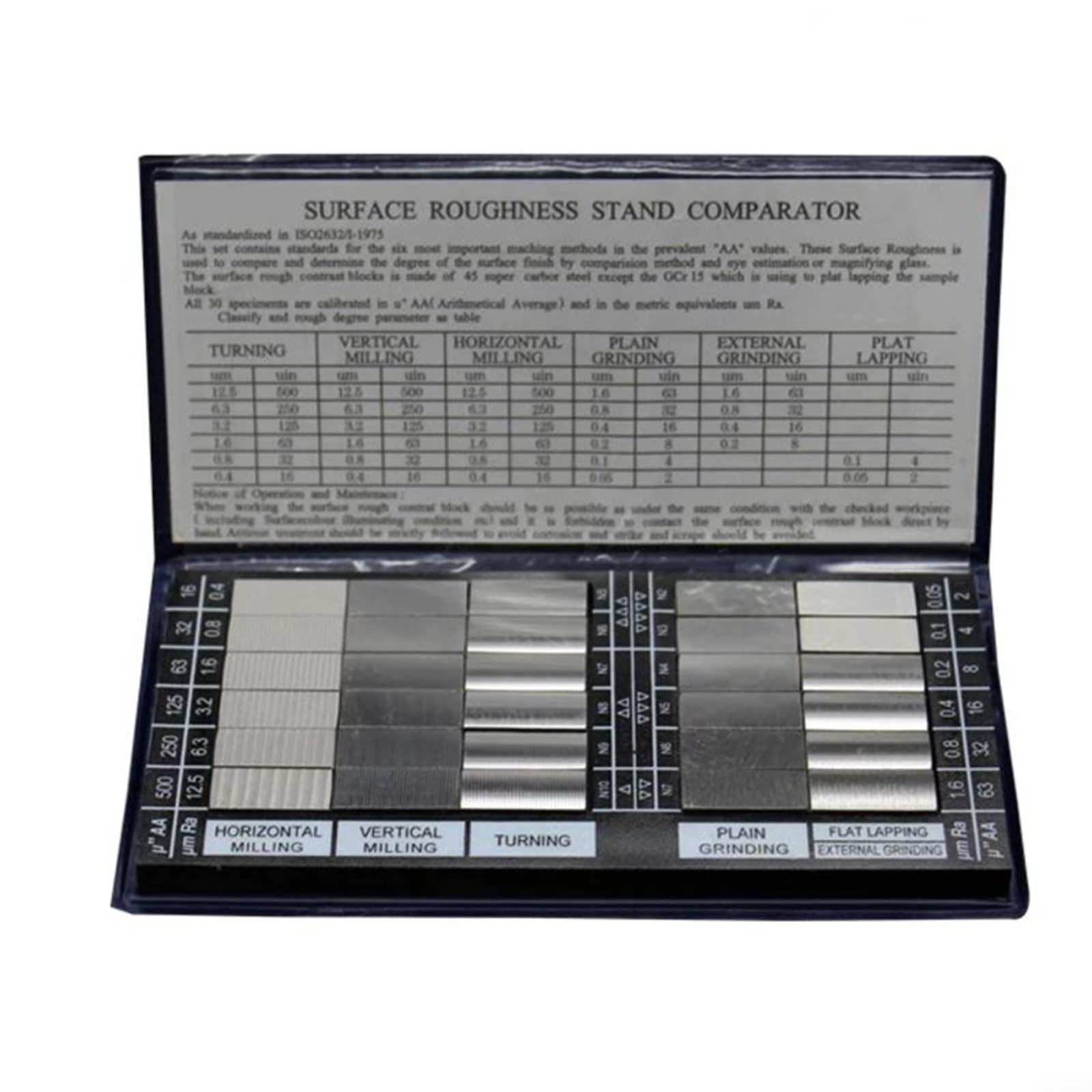 Buy 30PCS Roughness Test Block, Surface Roughness Comparison Sample