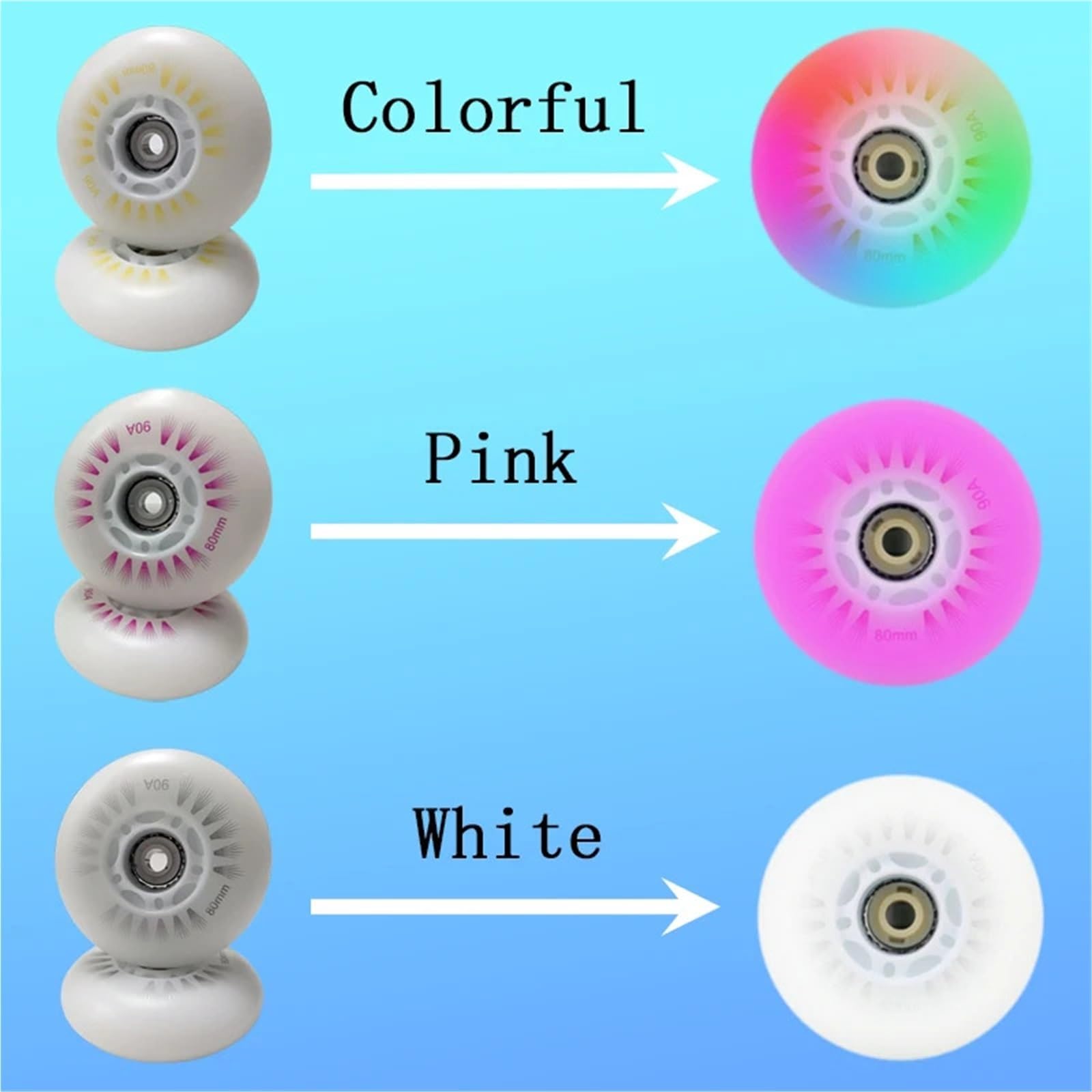 Inline Skate Rollen, Weiße Flash Wheel Ersatzrollen für Skateboards, Scooter, Rollschuhe, Gepäck, Stabilisatoren