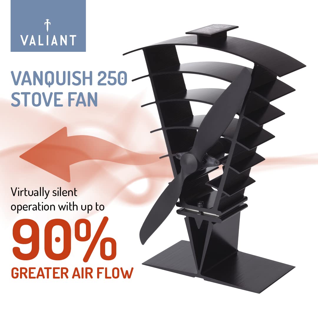 Valiant Kit Ventilatore Per Stufa Premium IV + Termometro Magnetico – Distribuisce Calore In Modo Efficiente Senza Batterie