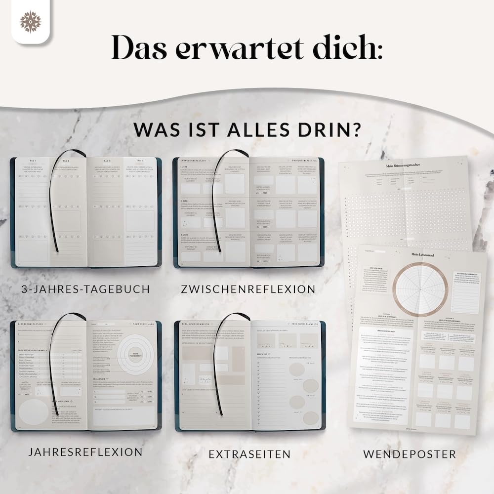 Lebenskompass® 3 Jahres Tagebuch für Erwachsene - Deeptalk Eine Reise zu mir Selbst "CANYON" One line a day - 5 Minuten Tagebuch Erinnerungen, Reflexion und Achtsamkeit - Journal Buch DIN A5 Hardcover