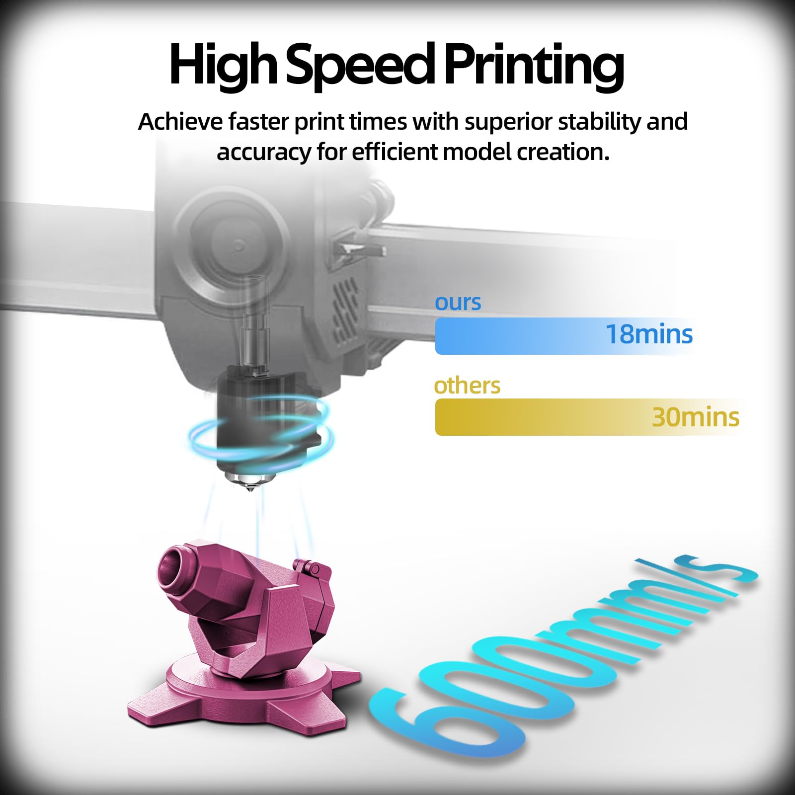 IdeaFormer 3 pezzi Kobra 3 Max Hotend Set Quick-Swap Integrated Extruder Hotend con ugello in acciaio temprato 0,4 mm 0,6 mm per Anycubic Kobra 3 Max/Combo